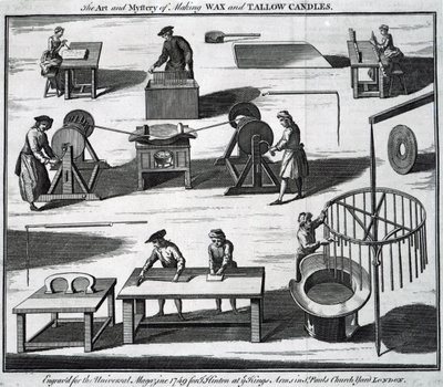 The Art and Mystery of Making Wax and Tallow Candles, engraved for the 